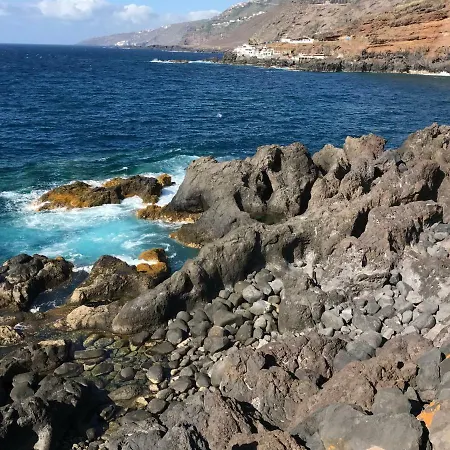 Appartamento Apartamento Privado Frente Al Atlántico